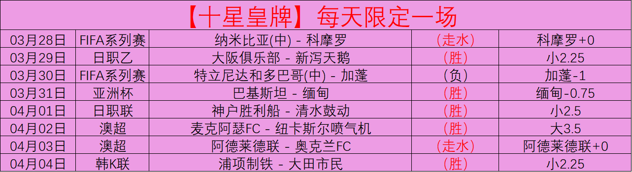 郵報,英超俱乐部,对埃弗顿收,网球捷报网,网球赛事数据,网球比分信息,网球赛事平台,网球赛事中心