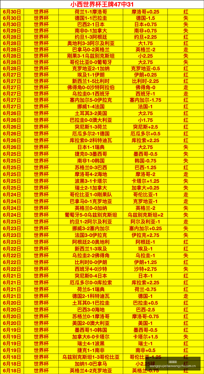 篮球信心大,爆发台湾能,否夺冠终极,网球捷报网,网球赛事数据,网球比分信息,网球赛事平台,网球赛事中心