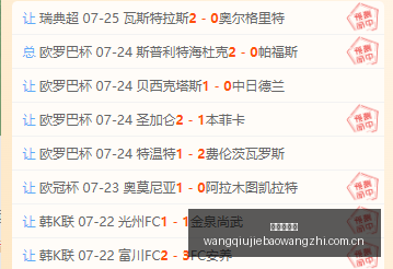 年最新市值,破万亿美元,股芯片概念,网球捷报网,网球赛事数据,网球比分信息,网球赛事平台,网球赛事中心
