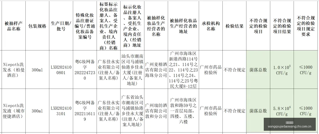 电竞战队新,锐崛起,品牌赞助显,网球捷报网,网球赛事数据,网球比分信息,网球赛事平台,网球赛事中心