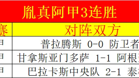 富勒姆稳占优势，热刺保级求首胜专家分析