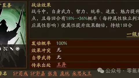 “NBA新星18岁高中生力克利拉德，夺大奖殊荣”
